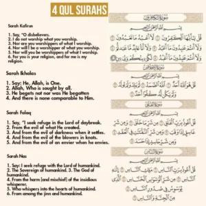 Qul Ya Ayyuhal Kafirun Surah in English, Arabic & Transliteration