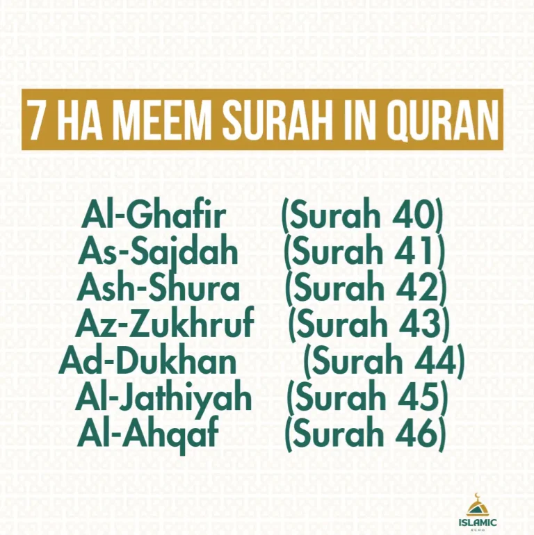 7 Ha Meem Surah In Quran: Full List