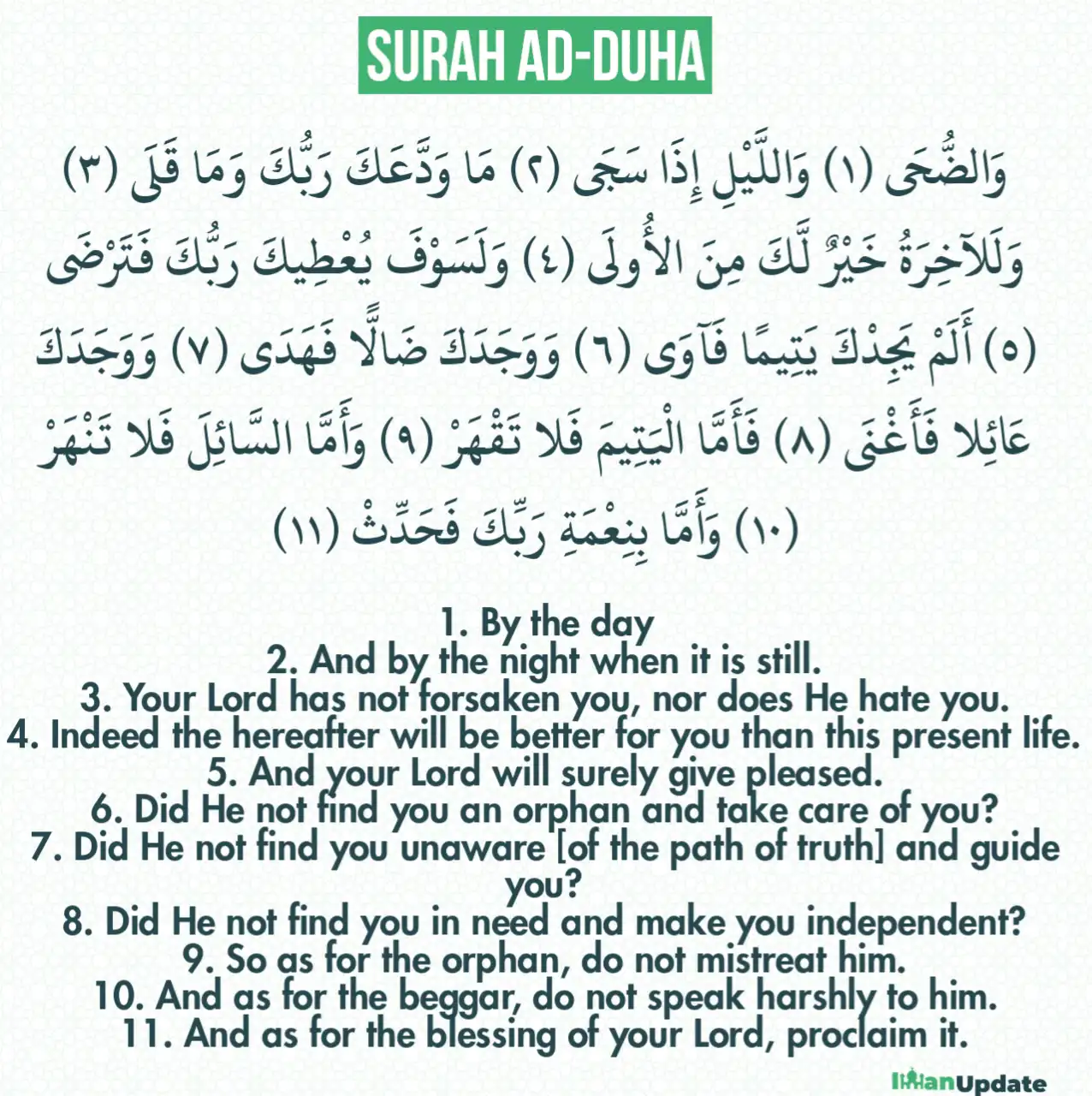 Wadduha Wallaili Iza Saja Surah in English, Arabic & Transliteration