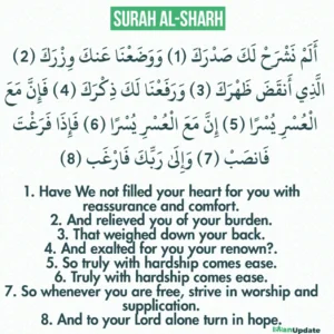 Surah Alam Nashrah