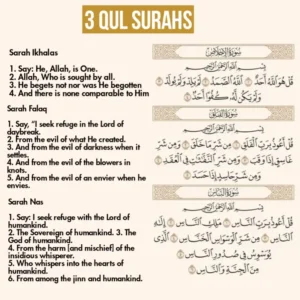 Surah 3 Qul