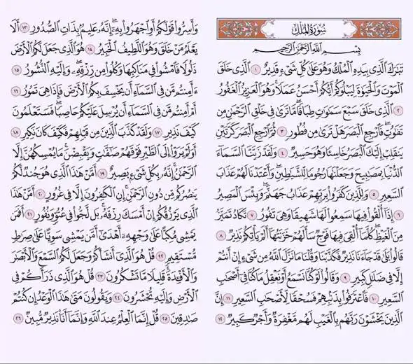 Surah Tabarakallazi in English, Arabic & Transliteration (Surah Mulk)